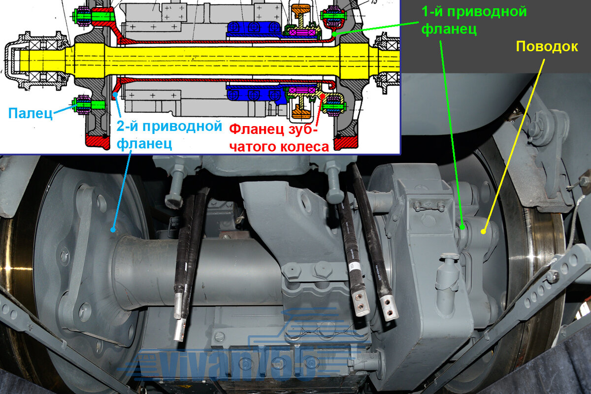 ТЭД-30. Этого электровоз уже не выдержал... | Vivan755 — авиация, ЖД,  техника | Дзен