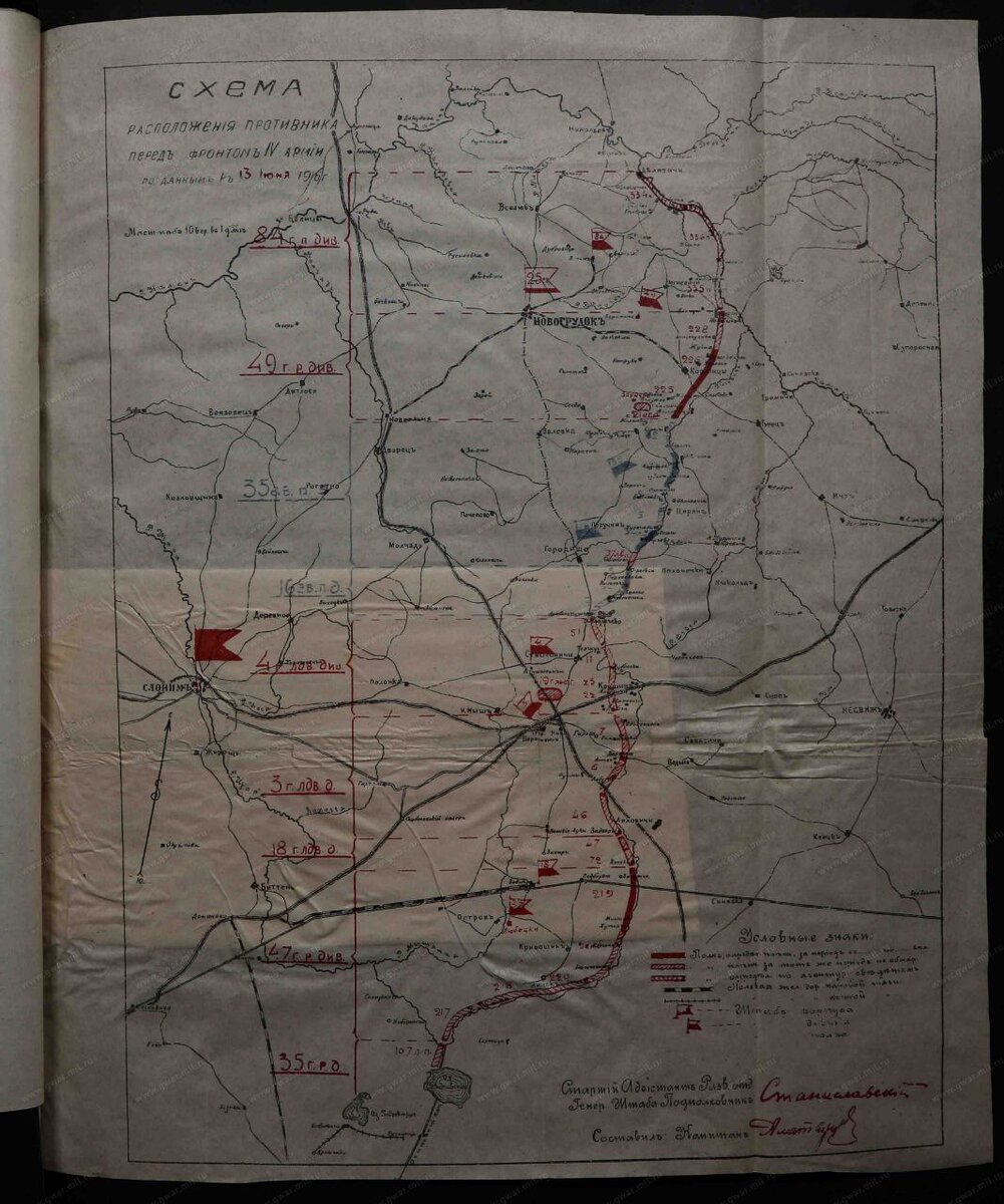 Данная схема показывает расположение противника на участке 4-й Армии, но к 13 июня 1916 года.