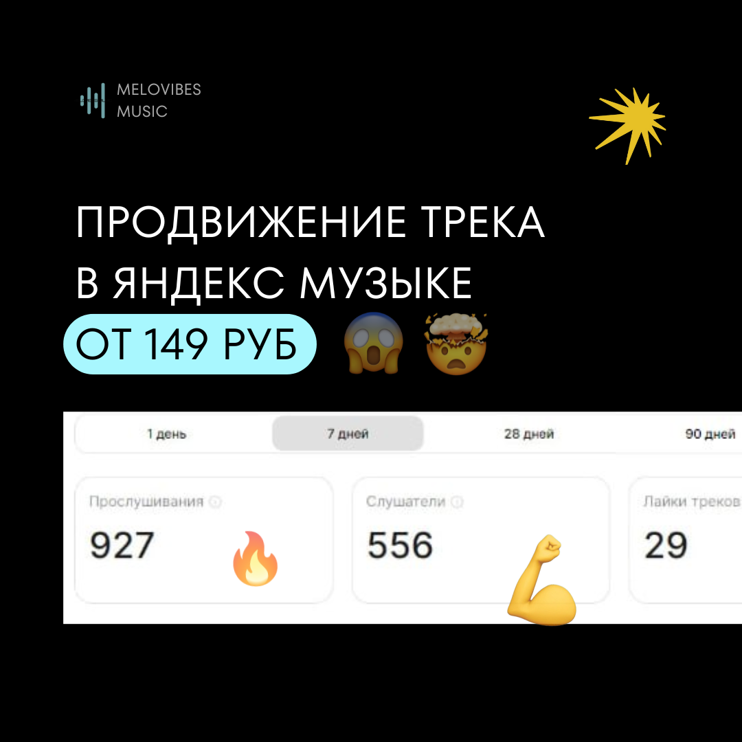Где купить продвижение музыки в Яндекс и сколько это стоит | MeloVibes  Music | Дзен
