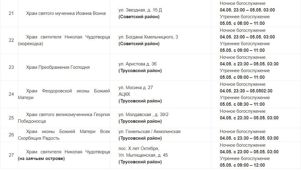 Листайте вправо, чтобы увидеть больше изображений