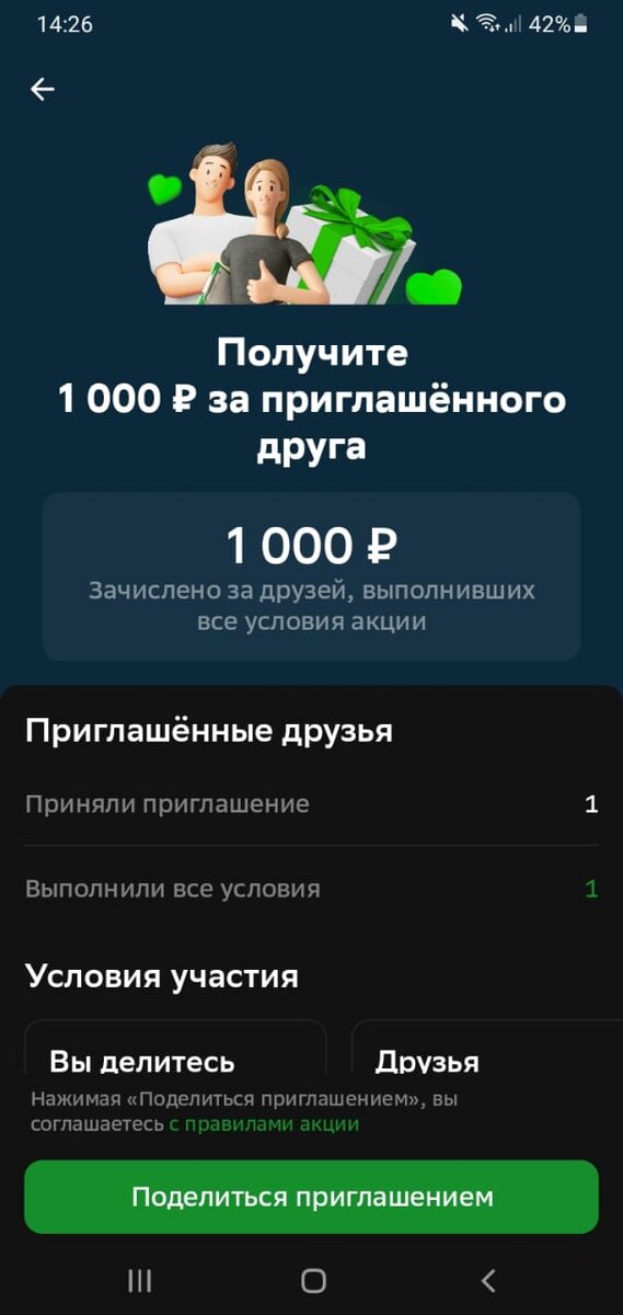 Скриншот из личного кабинета СберИнвестиции автора. Приглашённые друзья, акция.
