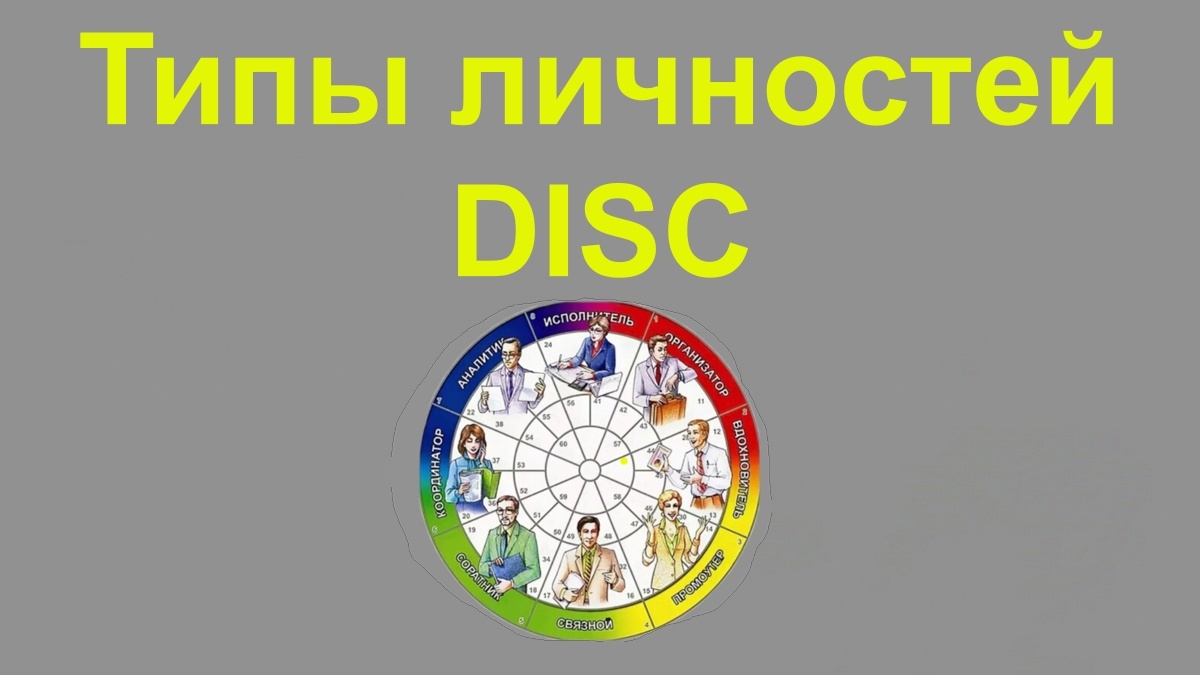 DISC