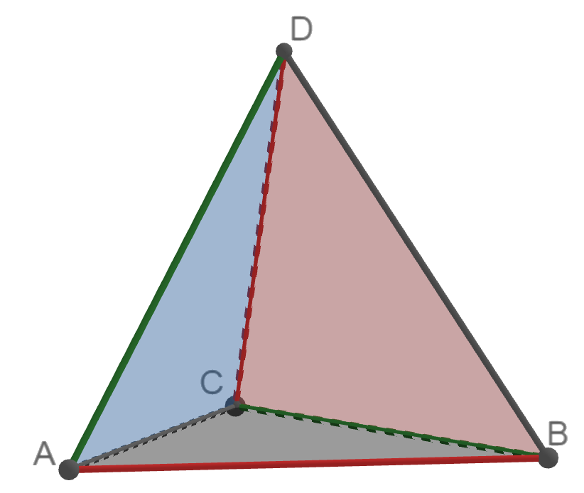 Тетраэдр 
Вершины: A, B, C, D
Грани: ABC, ABD, ACD, BCD
Ребра AB, AC, AD, BC, BD, CD
Противоположные ребра: AB и CD, AC и BD, AD и BC