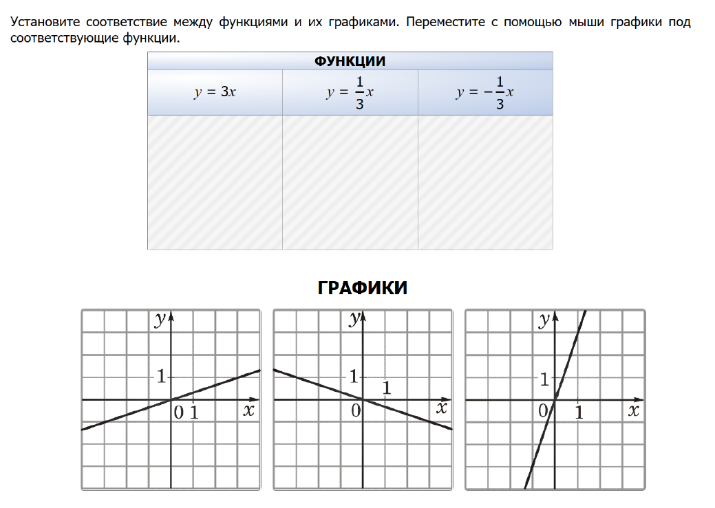 Обязательная диагностика МЦКО по математике для 8 класса (углубленный ...