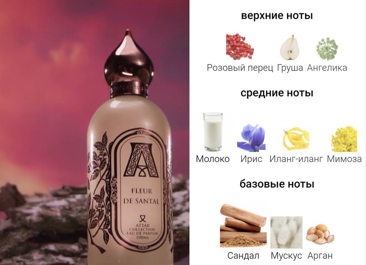 Fleur de Santal "Цветок сандалового дерева" Attar Collection, 2023