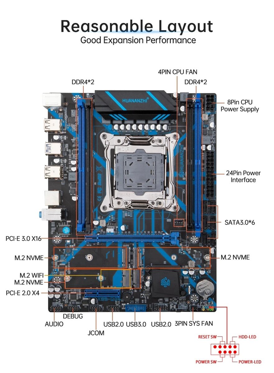 Описание Характеристики: Модель: материнская плата HUANANZHI X99-QD4 Основной Чипсет: Intel Q87/Z87/h87. .. И т. д.-1-3