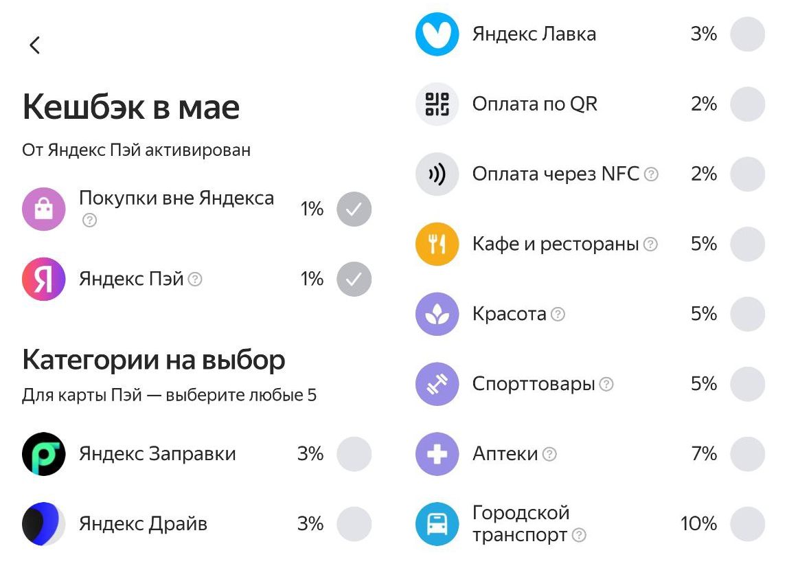 Кэшбек на майские и акции банков: что нового? | НАЭКОНОМИЛА | Дзен