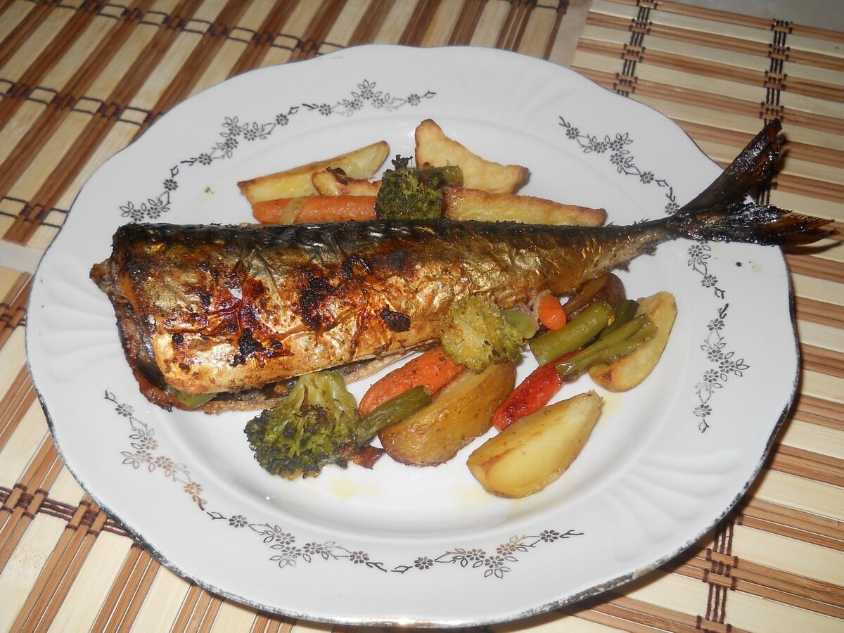 взято из яндекс картинки