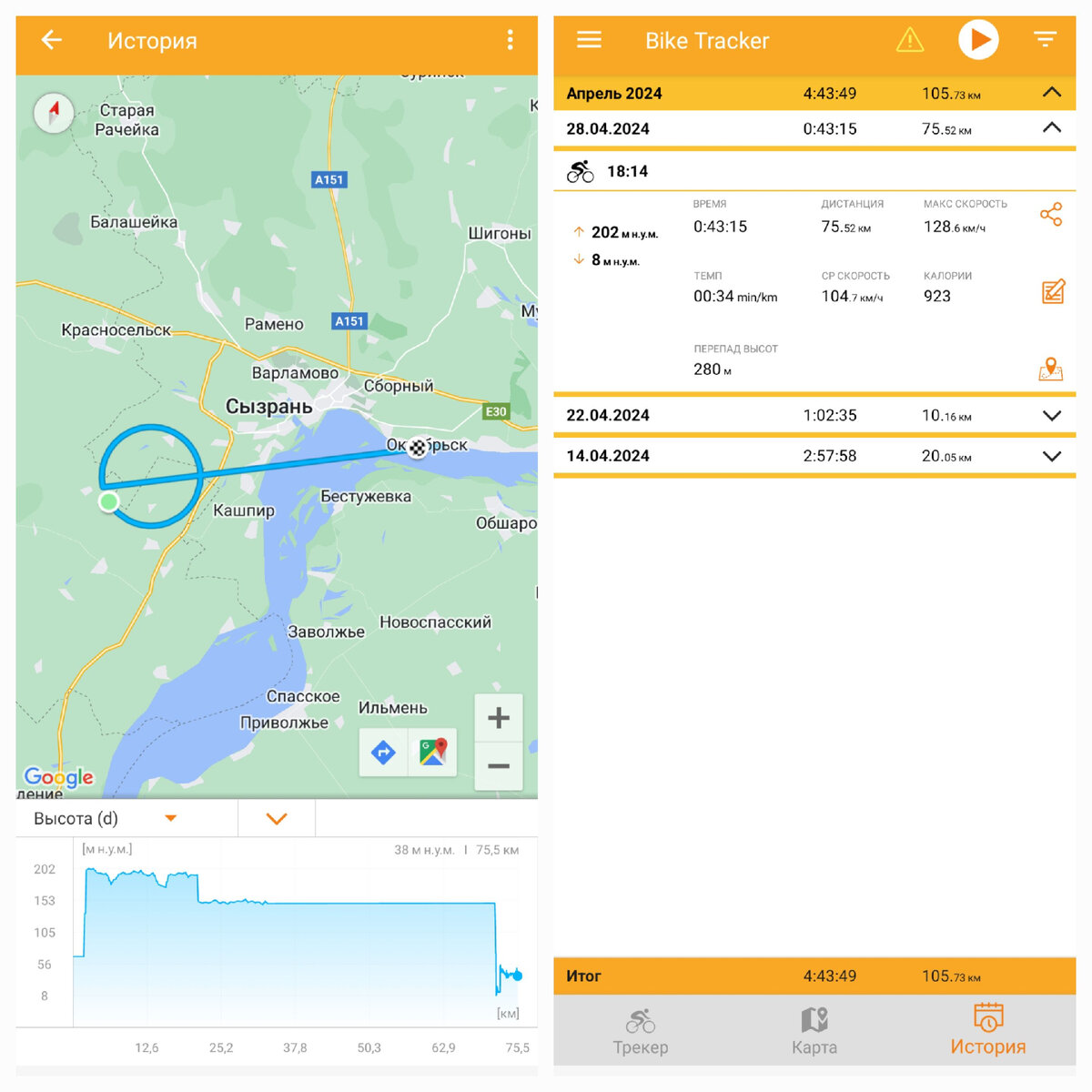 Bike tracker