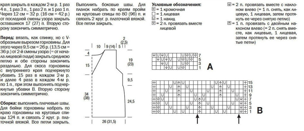 Ажурные вязаные топы — это настоящее произведение искусства, ставшее незаменимым элементом летнего гардероба.-1-3