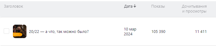 Что это было, Дзен? 😅