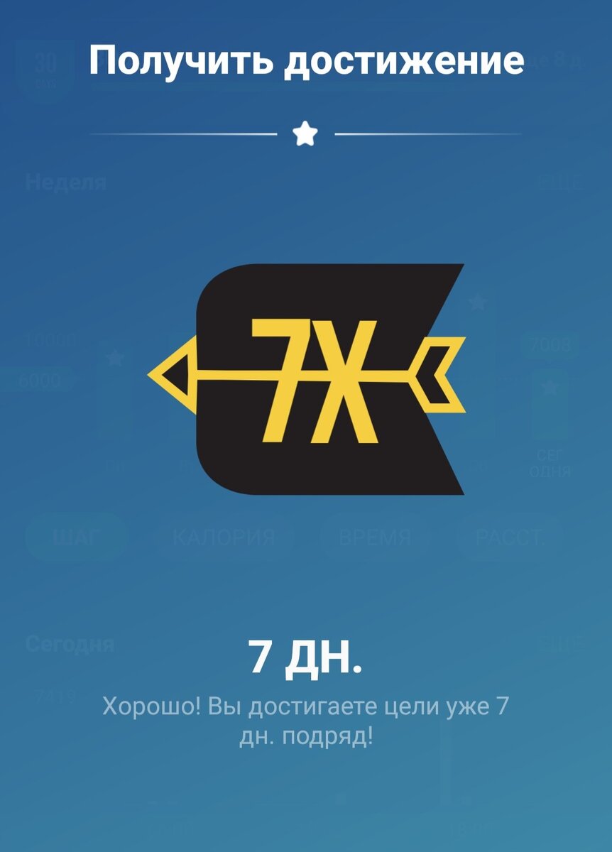 скриншот автора. Достижение (28 апреля 2024 время 18:07)