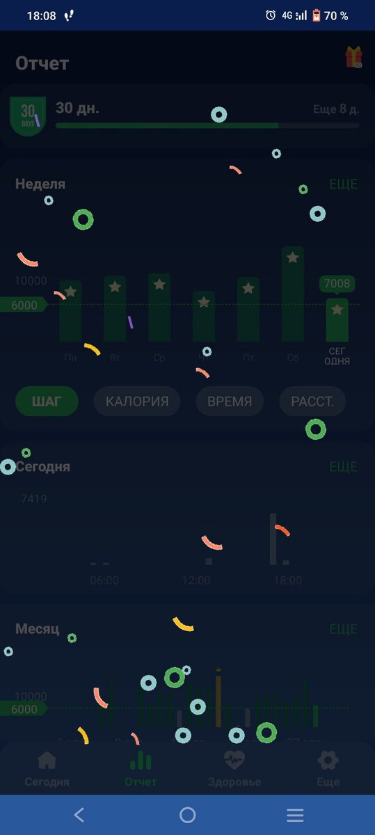 скриншот автора. При каждом достижении приложение вот так меня поздравляет😊 (28 апреля 2024 время 18:08)