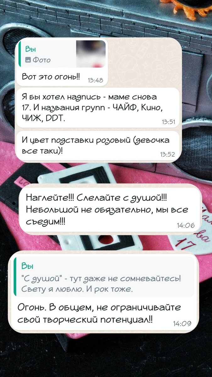 ТЗ для будущего торта