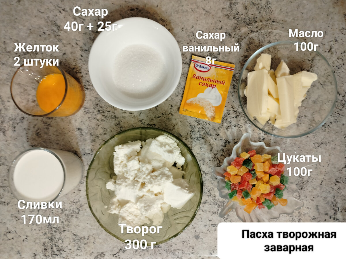 Ингредиенты для пасхи