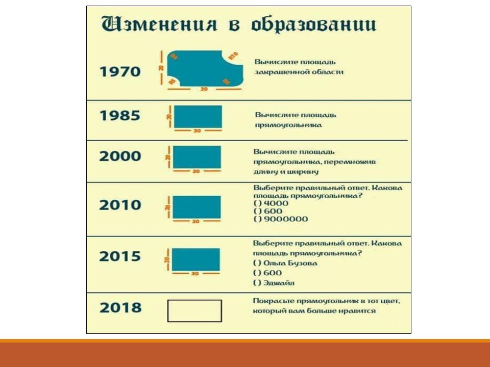 Фото из интернета