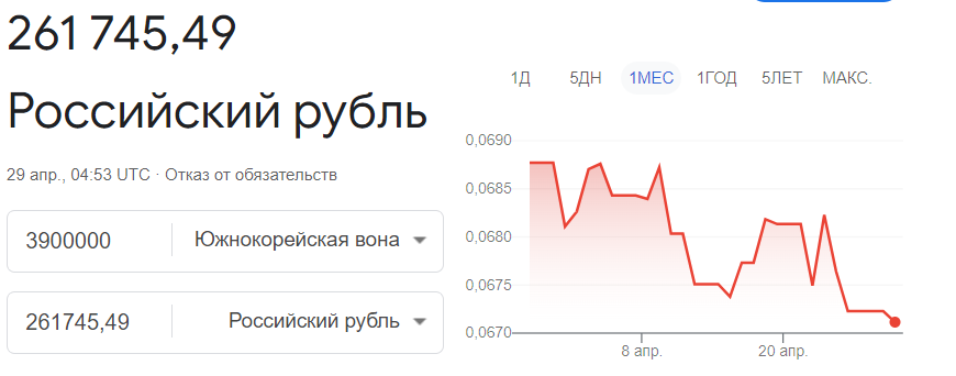 Источник: Google