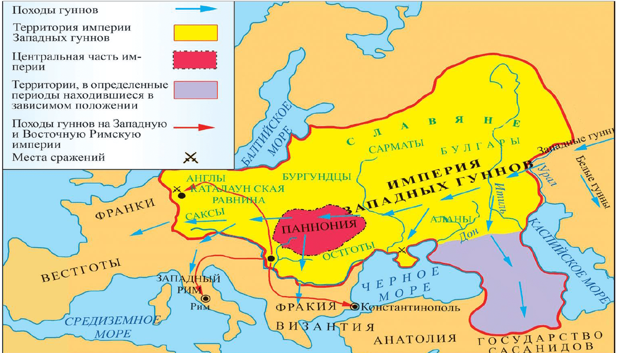 Империя гуннов, Аварский каганат, Венгерское королевство. Листайте