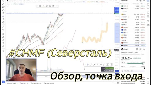 Торговля CHMF на пробой. Обзор акций Северстали