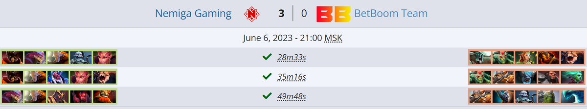     Финал Pinnacle Cup: Malta Vibes #2