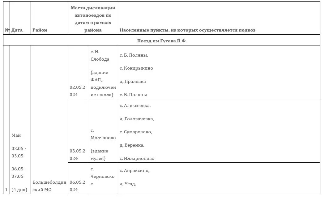     Источник: zdrav-nnov.ru