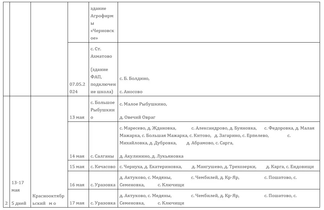     Источник: zdrav-nnov.ru