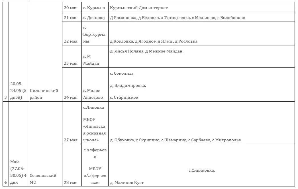     Источник: zdrav-nnov.ru