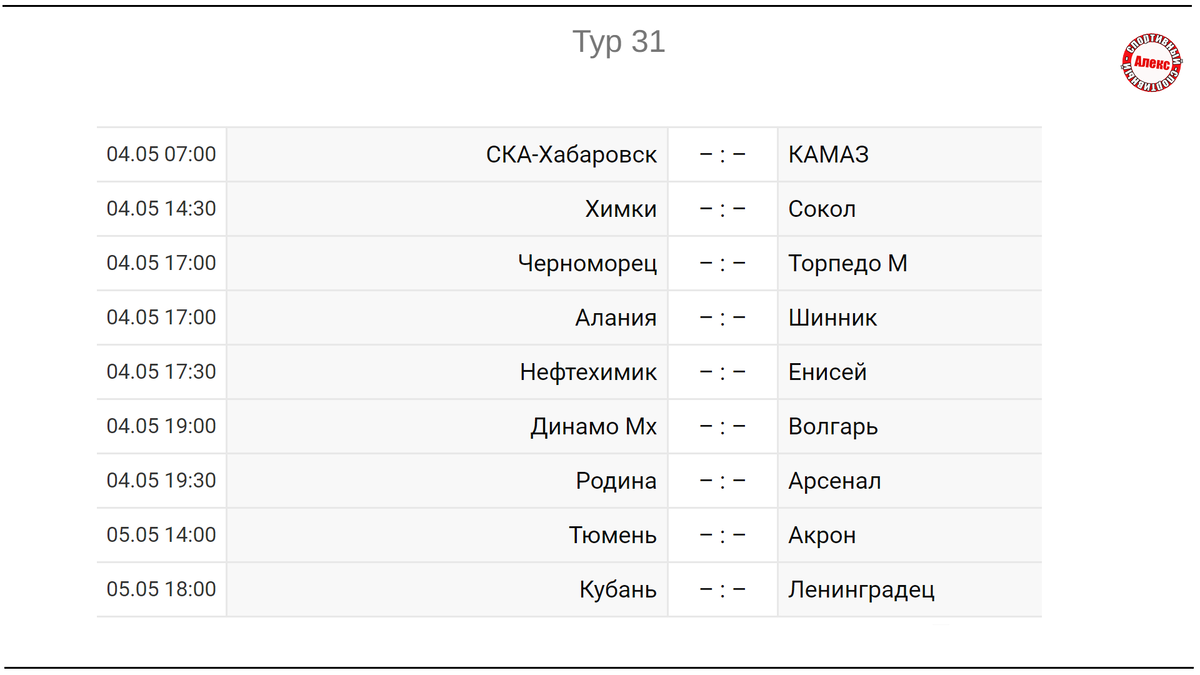 Фнл 2025 2025 календарь таблица Таблицы фнл 2020 2021