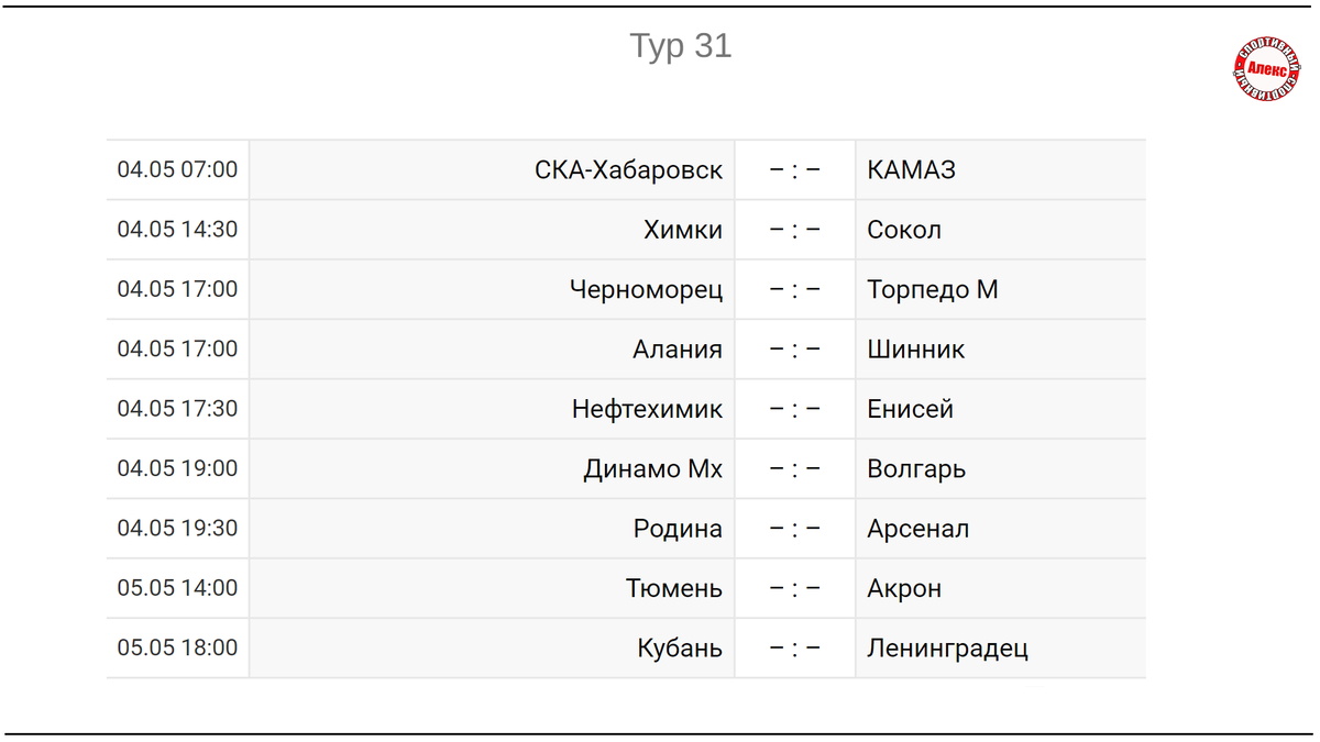 Футбол чемпионат фнл расписание результаты: найдено 79 изображений