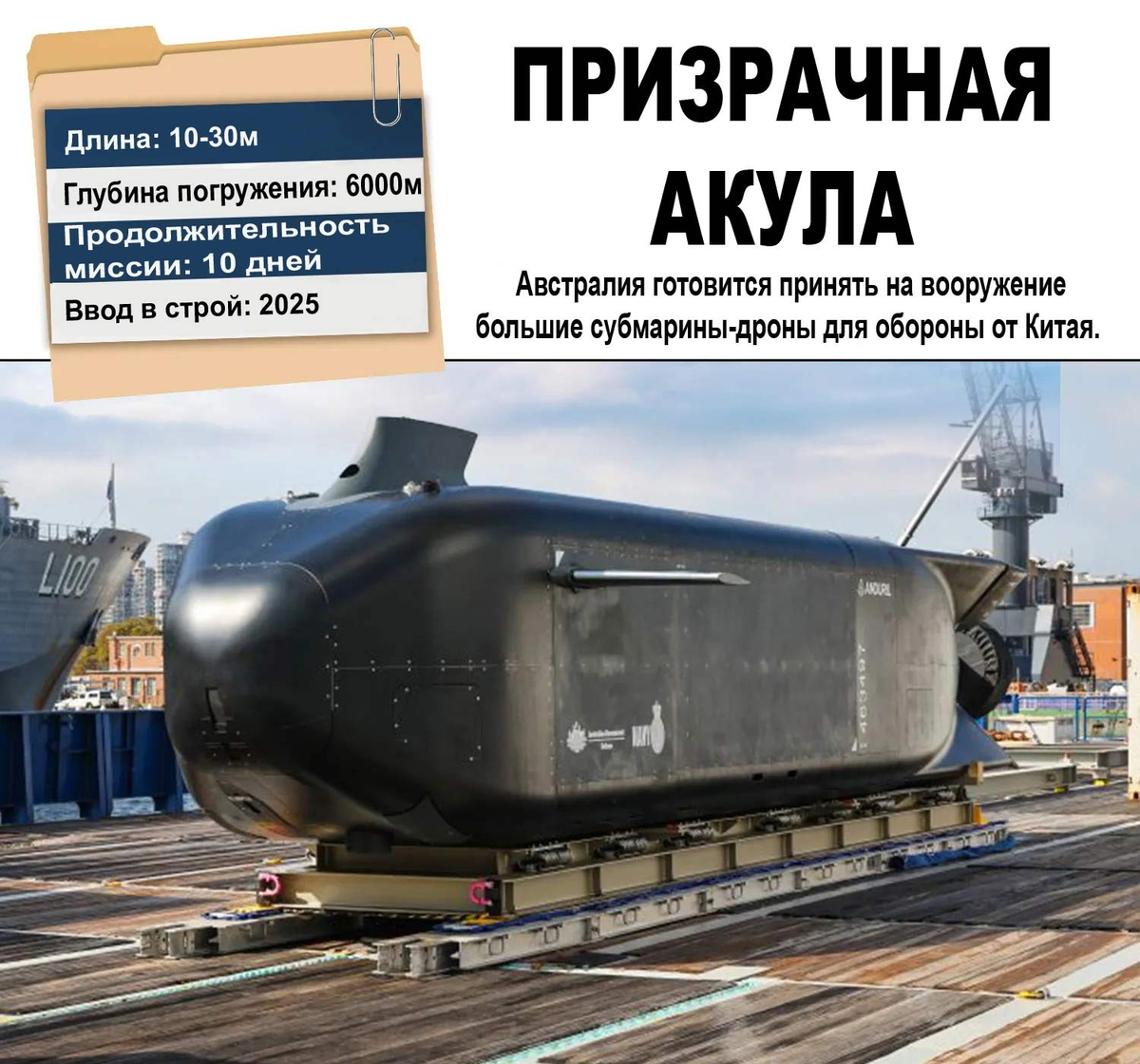 Австралийская подлодка-дрон "Призрачная акула".