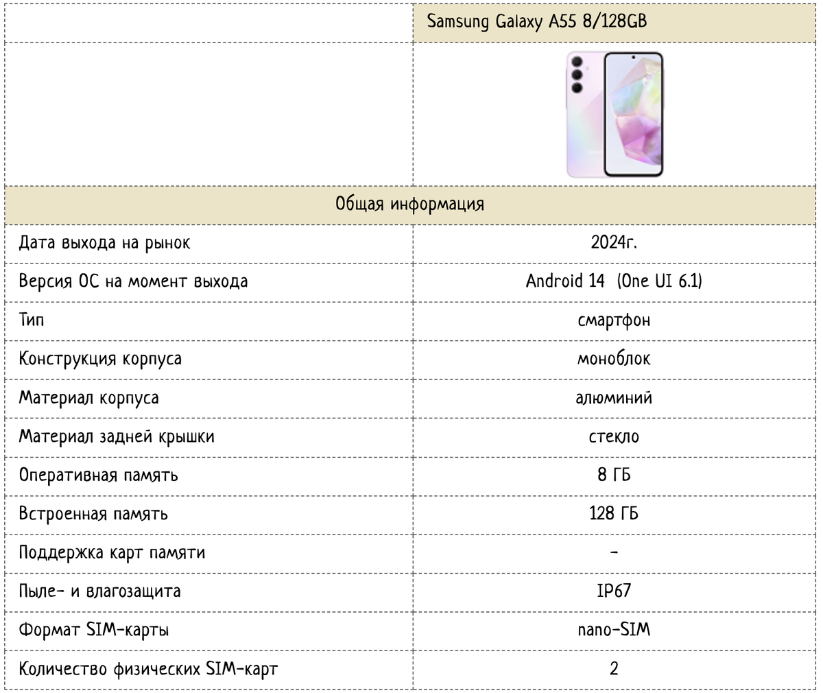 Samsung Galaxy A55: характеристики смартфона, фото.