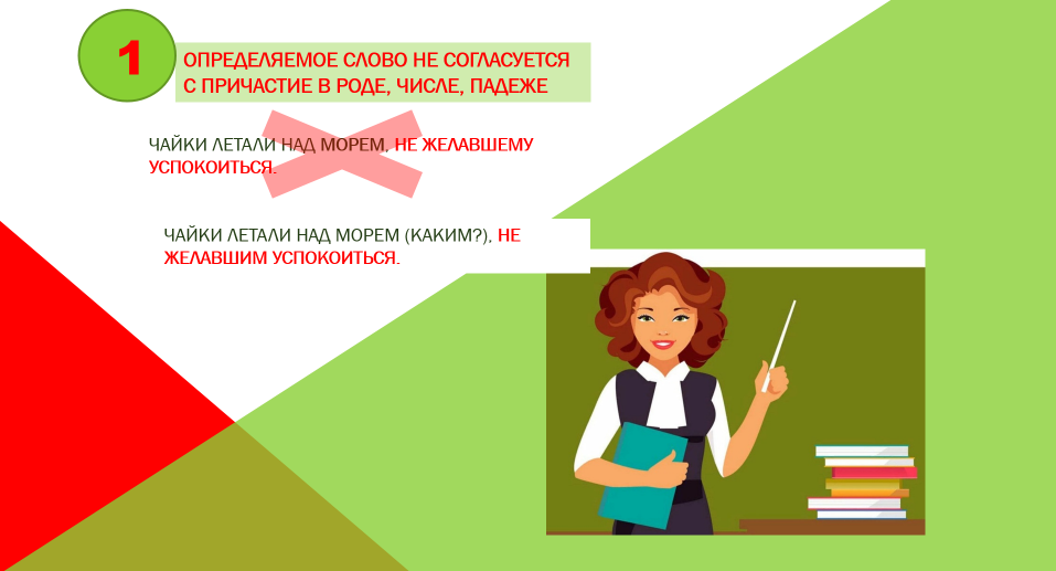 Схема © Школа русского языка Климовой Марины Станиславовны