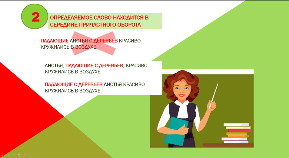 Схема © Школа русского языка Климовой Марины Станиславовны