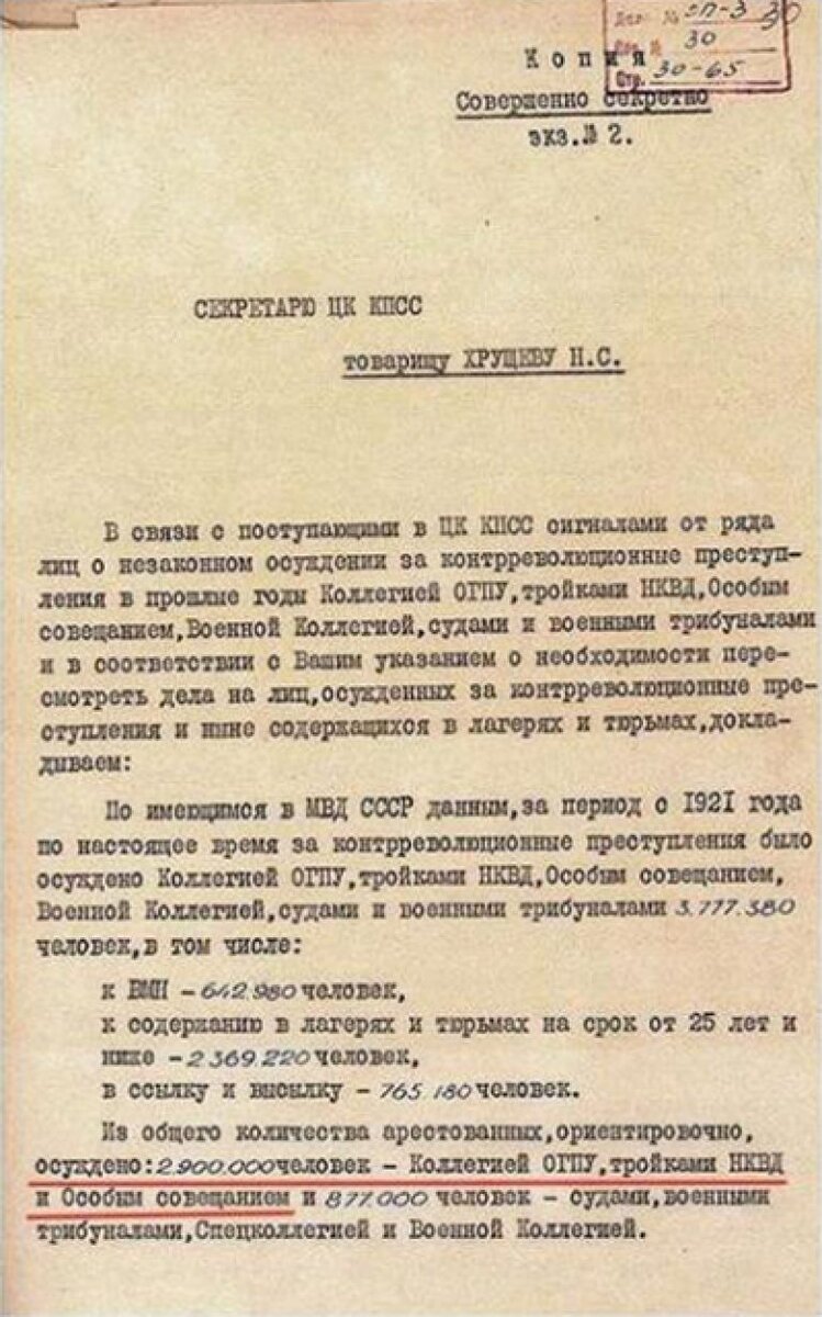 Вот эта справка