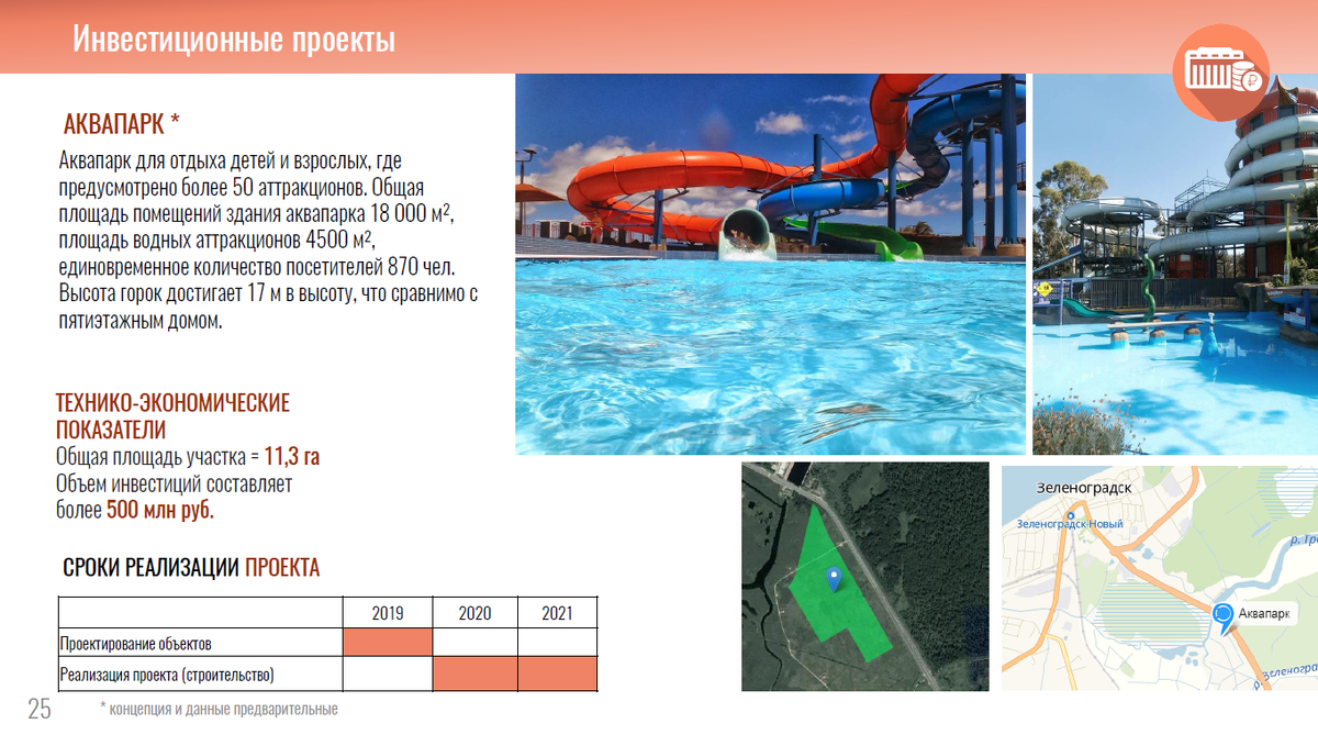 Страничка из буклета Корпорации Развития области, 2019 год. 