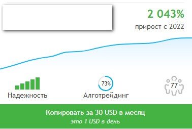 Один из успешных сигналов
