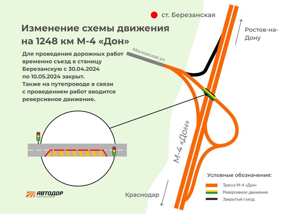 Закрытие съездов