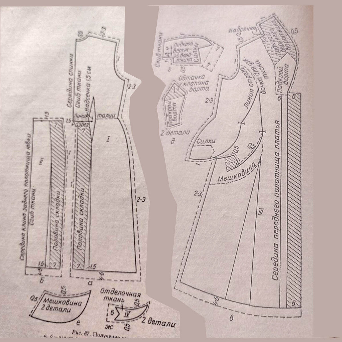 Детали кроя. Видоизмененная выкройка