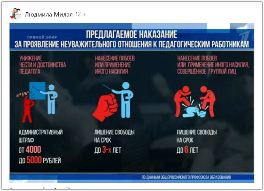 Скриншот комментария к статье на моём канале
