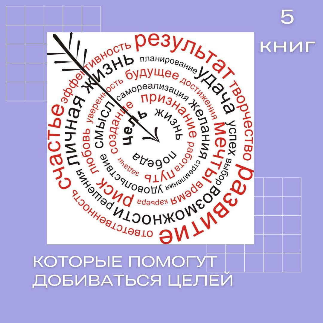Поздравление достижение целей