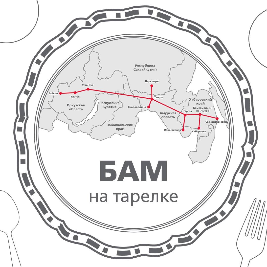Культура питания Дальнейго Востока и Восточной Сибири