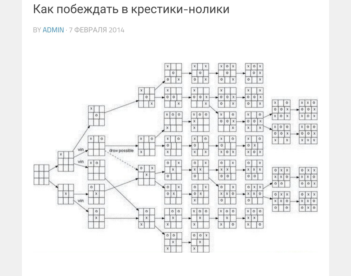 Как нас обманывают с 