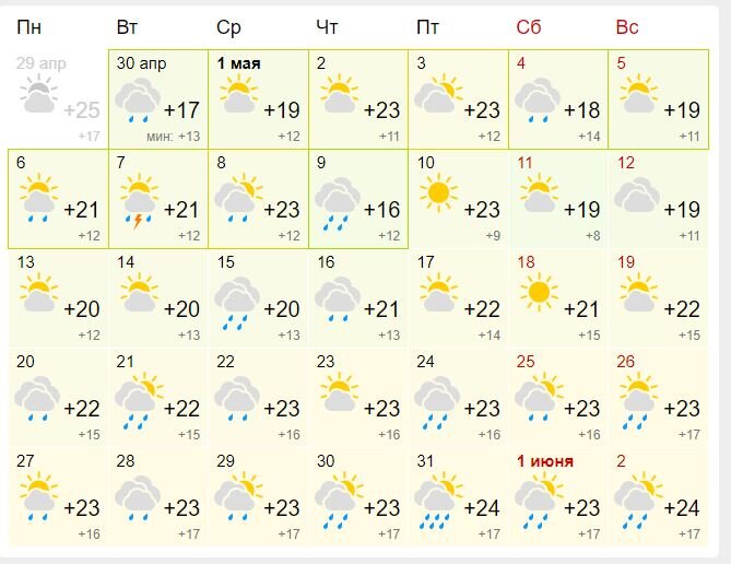 Погода в Красноярске на месяц. Погода на июль 2022. Июль в Красноярске. Погода7.ру Красноярск.