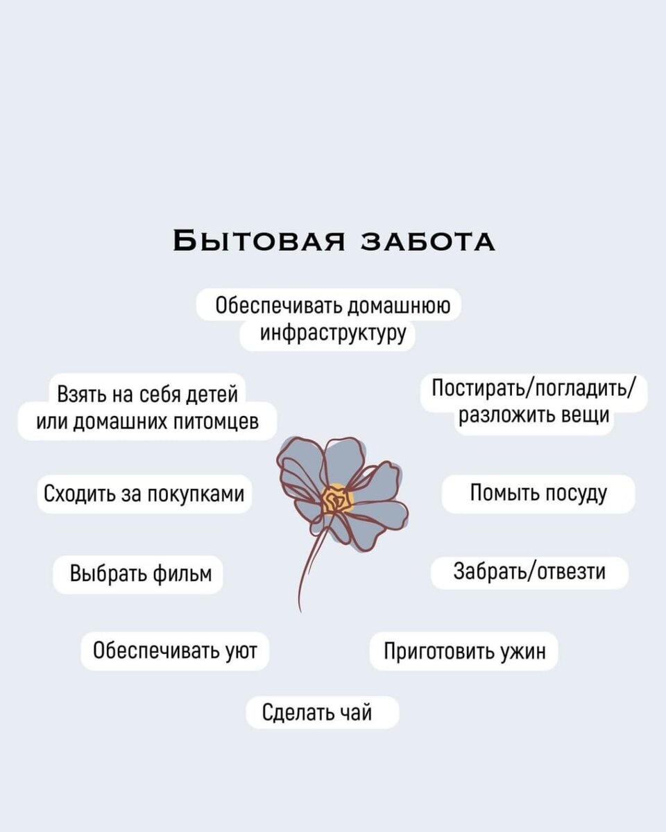 Новолуние и стеллиум в Тельце: 8 мая 2024 года | Астрология для Астрологов  | Дзен