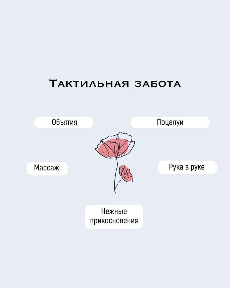 Новолуние и стеллиум в Тельце: 8 мая 2024 года | Астрология для Астрологов  | Дзен