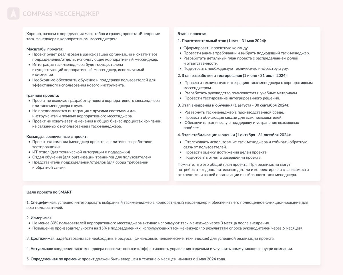 Как эффективно планировать проекты и не тратить на это все время | Compass  — Корпоративный мессенджер | Дзен