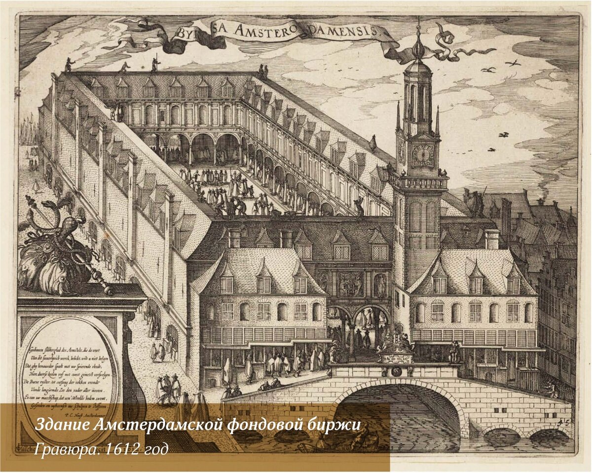 Создать карусель