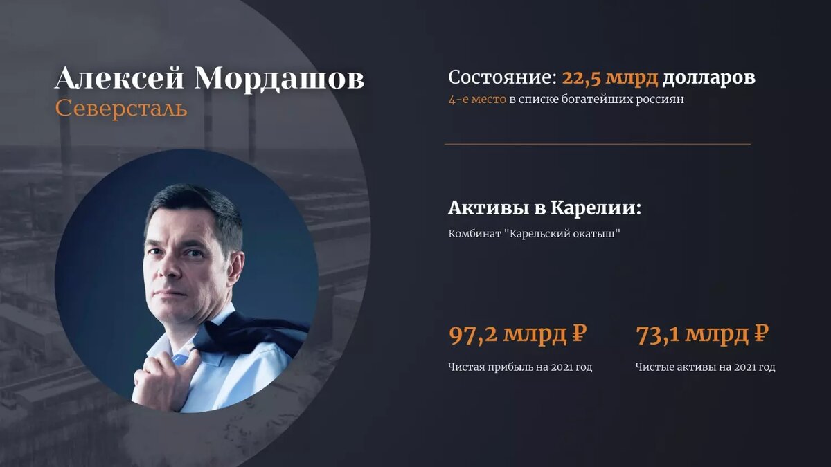 Forbes в регионах: что связывает Карелию и миллиардера Алексея Мордашова |  Новости Карелии | Karelinform.ru | Дзен