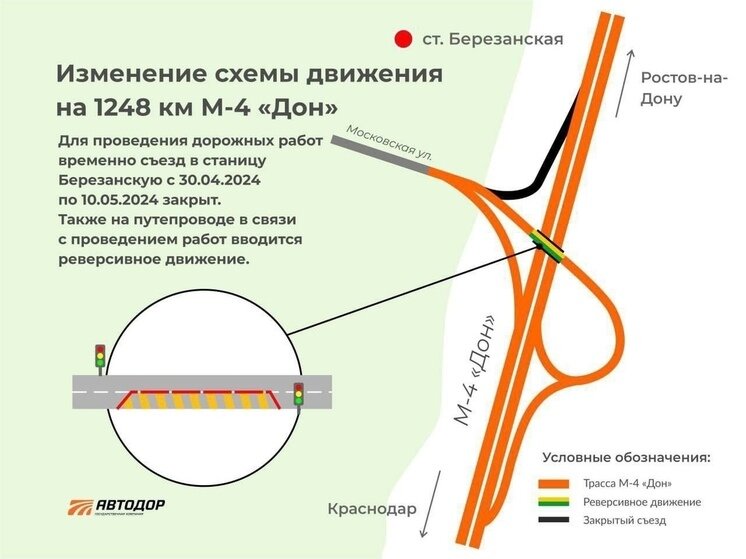 Проезда режим