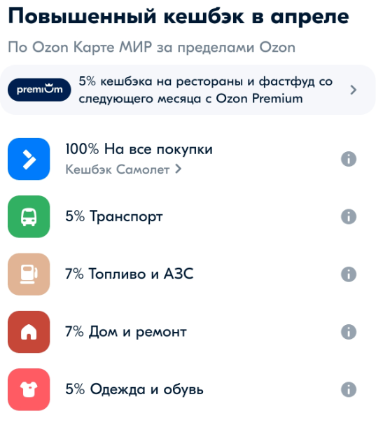 категории на апрель